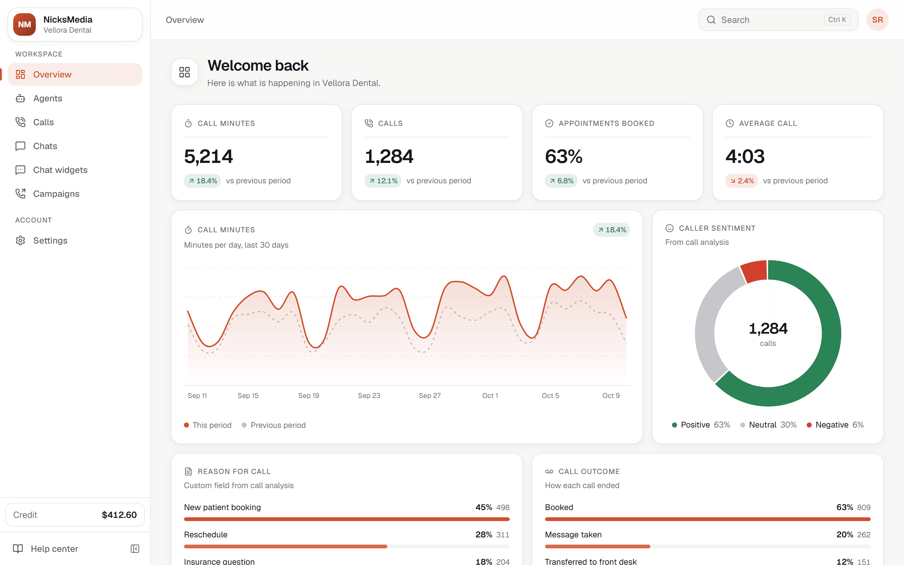 The same client portal in a different brand color, showing how each agency's portal takes on its own look