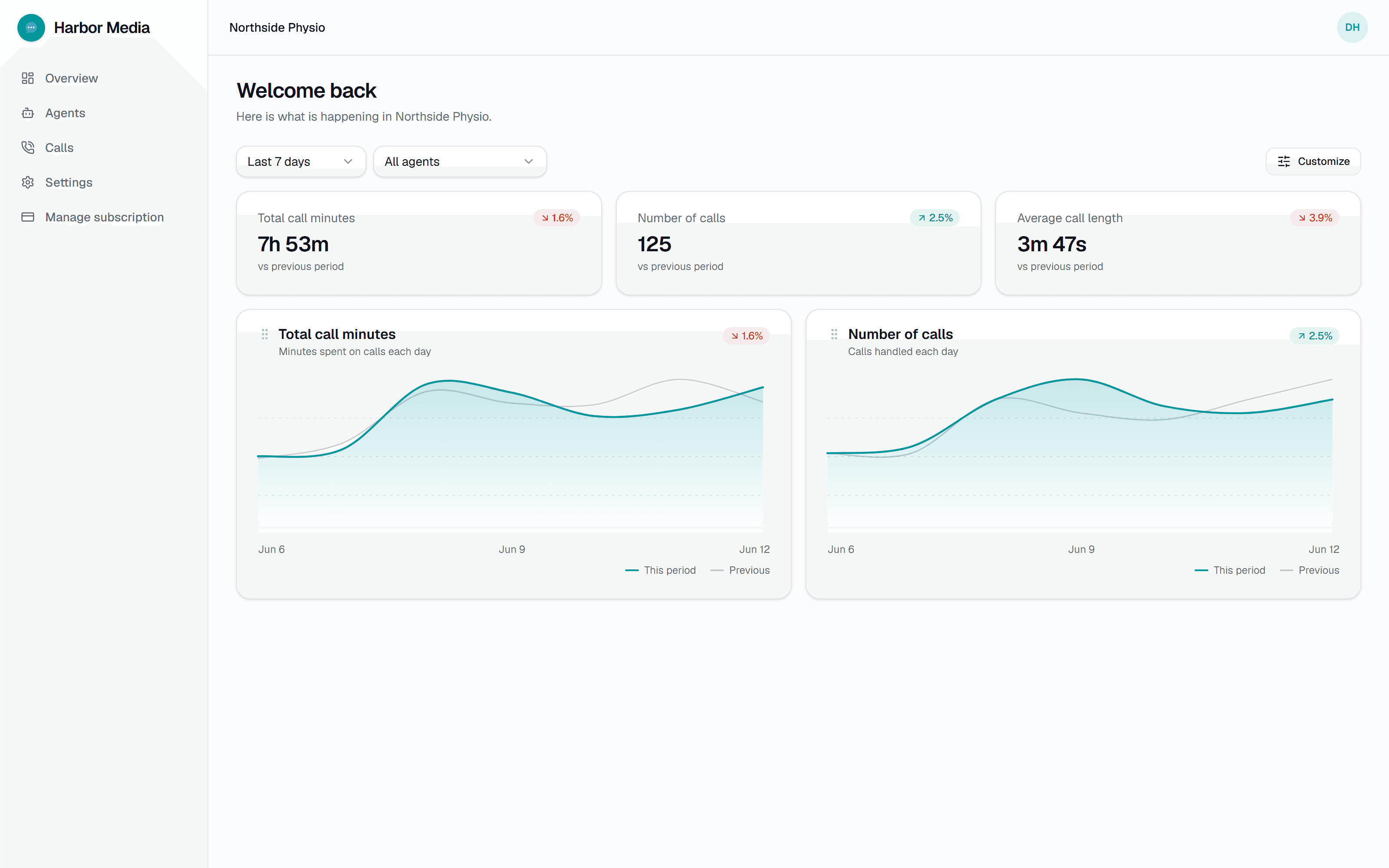 The same client portal in a different agency's teal branding, showing how every workspace takes on the agency's own colors and logo